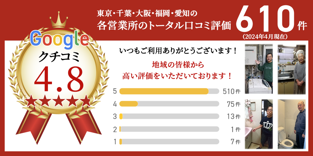 大阪市営業所の口コミ評価4.8